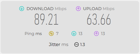 Speedtest results showing 89.2 Mbps down and 63.7 Mbps up, with 7ms ping time.